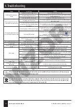 Preview for 30 page of Galmet Small Installation And Operation Manual