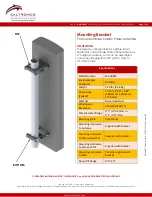 Preview for 1 page of GALTRONICS MK-06807 Manual