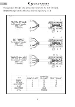 Preview for 22 page of Galvamet Perfecto Instructions For Installation, Use And Maintenance Manual