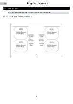 Preview for 23 page of Galvamet Perfecto Instructions For Installation, Use And Maintenance Manual