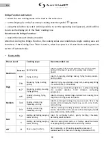 Preview for 38 page of Galvamet Perfecto Instructions For Installation, Use And Maintenance Manual