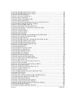 Preview for 7 page of Galvanic Applied Sciences 943-TGS-CE Operation Manual