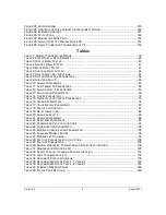 Preview for 8 page of Galvanic Applied Sciences 943-TGS-CE Operation Manual