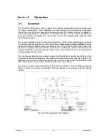 Preview for 36 page of Galvanic Applied Sciences 943-TGS-CE Operation Manual