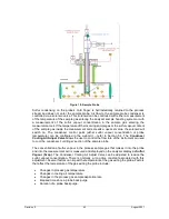 Preview for 42 page of Galvanic Applied Sciences 943-TGS-CE Operation Manual