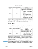 Preview for 47 page of Galvanic Applied Sciences 943-TGS-CE Operation Manual