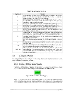 Preview for 51 page of Galvanic Applied Sciences 943-TGS-CE Operation Manual