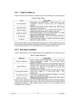 Preview for 60 page of Galvanic Applied Sciences 943-TGS-CE Operation Manual