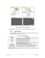 Preview for 80 page of Galvanic Applied Sciences 943-TGS-CE Operation Manual