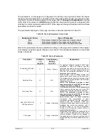 Preview for 100 page of Galvanic Applied Sciences 943-TGS-CE Operation Manual