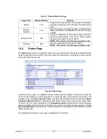 Preview for 148 page of Galvanic Applied Sciences 943-TGS-CE Operation Manual