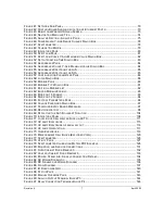 Preview for 7 page of Galvanic Applied Sciences 943-TGX-CE Operation Manual