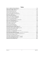 Preview for 8 page of Galvanic Applied Sciences 943-TGX-CE Operation Manual