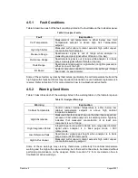 Preview for 53 page of Galvanic Applied Sciences 943-TGXeNA Operation Manual