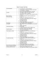 Preview for 72 page of Galvanic Applied Sciences 962-AGX Operation Manual