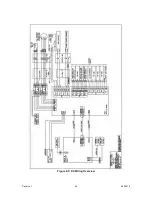 Preview for 90 page of Galvanic Applied Sciences 962-AGX Operation Manual