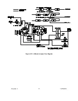 Предварительный просмотр 24 страницы Galvanic Applied Sciences AccuChrome MA2963 Operation Manual