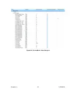 Предварительный просмотр 104 страницы Galvanic Applied Sciences AccuChrome MA2963 Operation Manual