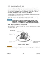 Предварительный просмотр 110 страницы Galvanic Applied Sciences AccuChrome MA2963 Operation Manual