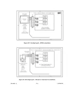 Предварительный просмотр 127 страницы Galvanic Applied Sciences AccuChrome MA2963 Operation Manual