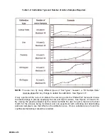 Предварительный просмотр 22 страницы Galvanic Applied Sciences Monitek AT3 Operating & Installation Manual