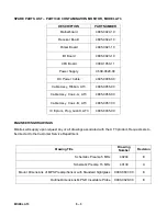 Предварительный просмотр 29 страницы Galvanic Applied Sciences Monitek AT3 Operating & Installation Manual