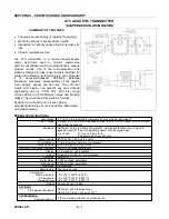 Предварительный просмотр 31 страницы Galvanic Applied Sciences Monitek AT3 Operating & Installation Manual