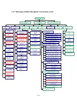 Предварительный просмотр 22 страницы Galvanic Applied Sciences MONITEK MESSENGER User Manual