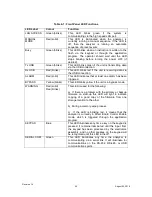 Preview for 55 page of Galvanic Applied Sciences ProTech903 Operation Manual