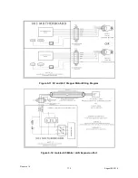 Preview for 172 page of Galvanic Applied Sciences ProTech903 Operation Manual