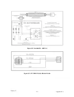 Preview for 173 page of Galvanic Applied Sciences ProTech903 Operation Manual