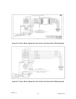 Preview for 174 page of Galvanic Applied Sciences ProTech903 Operation Manual