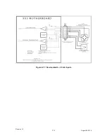 Preview for 175 page of Galvanic Applied Sciences ProTech903 Operation Manual