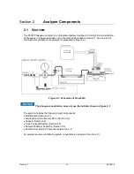 Preview for 16 page of Galvanic Applied Sciences ProTech903W Operation Manual