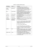 Preview for 45 page of Galvanic Applied Sciences ProTech903W Operation Manual