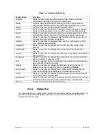 Preview for 65 page of Galvanic Applied Sciences ProTech903W Operation Manual