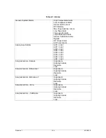 Preview for 148 page of Galvanic Applied Sciences ProTech903W Operation Manual