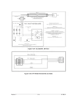 Preview for 164 page of Galvanic Applied Sciences ProTech903W Operation Manual