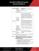 Preview for 69 page of Galvanic Applied Sciences ViscoSite VL800 Operating Manual