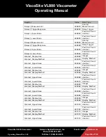 Preview for 125 page of Galvanic Applied Sciences ViscoSite VL800 Operating Manual