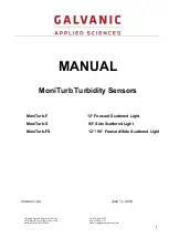 galvanic MoniTurb-F Manual preview