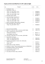 Предварительный просмотр 24 страницы galvanic MoniTurb-F Manual