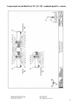 Предварительный просмотр 27 страницы galvanic MoniTurb-F Manual