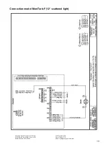 Предварительный просмотр 30 страницы galvanic MoniTurb-F Manual