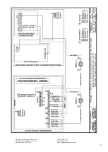 Предварительный просмотр 31 страницы galvanic MoniTurb-F Manual