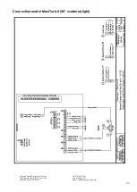 Предварительный просмотр 32 страницы galvanic MoniTurb-F Manual