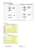 Предварительный просмотр 35 страницы galvanic MoniTurb-F Manual