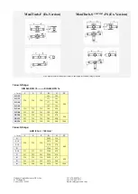 Предварительный просмотр 39 страницы galvanic MoniTurb-F Manual