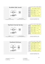 Предварительный просмотр 43 страницы galvanic MoniTurb-F Manual