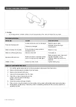 Preview for 3 page of Galvin Engineering 49920 Installation Manual